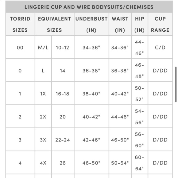 NWT TORRID 2pc SET - LIPS PRINT MERRYWIDOW AND SKIRTED THONG - Picture 6 of 6